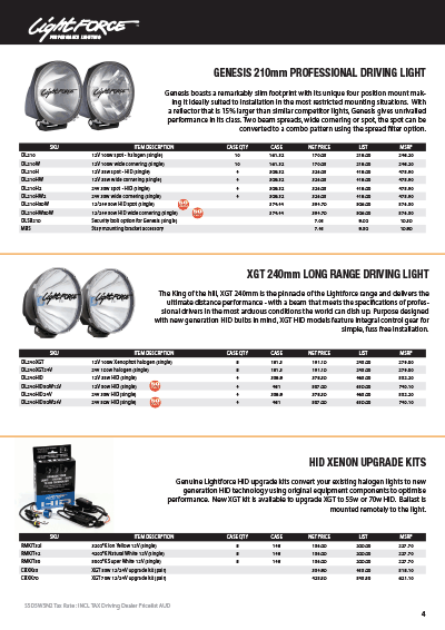 casestudy_lightforce_3